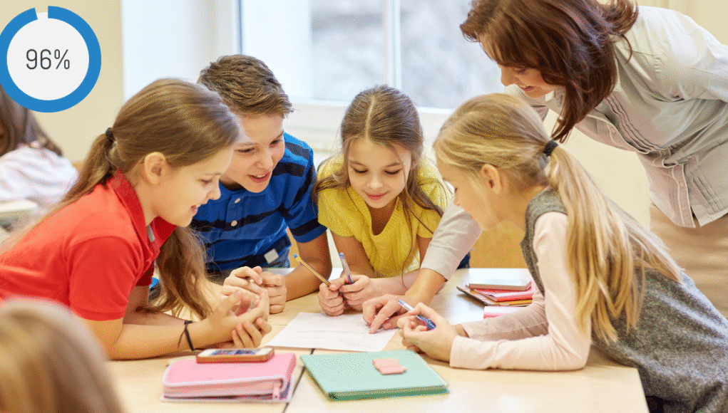 Swindonian school admisisons 2025